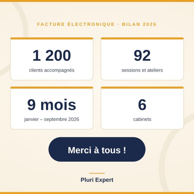Bilan : 1 200 clients accompagnés vers la facture électronique