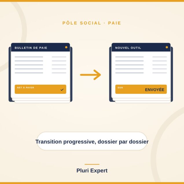 Paie : transition progressive vers un nouvel outil