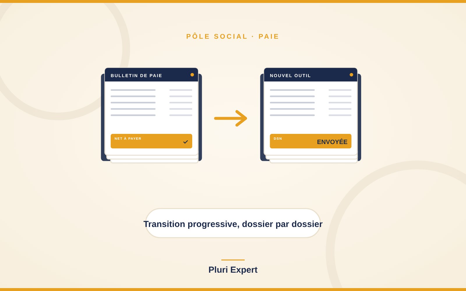 Paie : transition progressive vers un nouvel outil